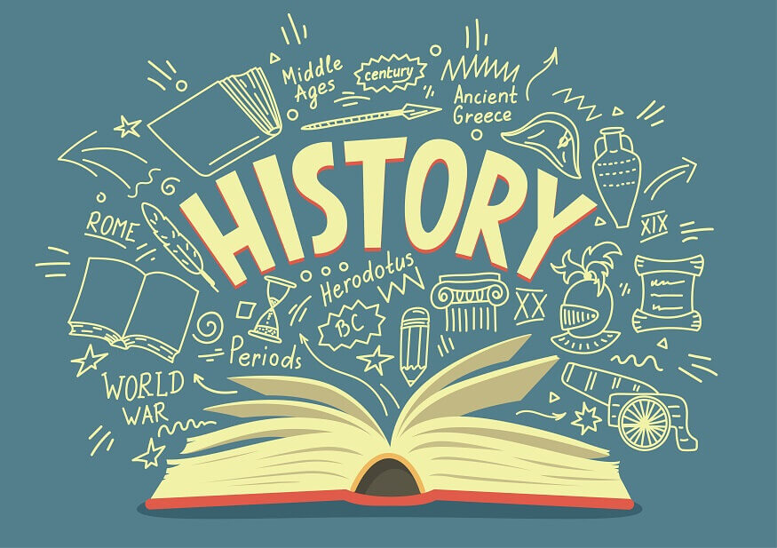 Why Is History Interesting Fun Ways To Learn History EuroSchool