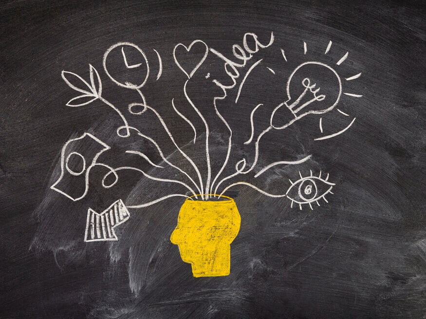 Metacognition in the Classroom