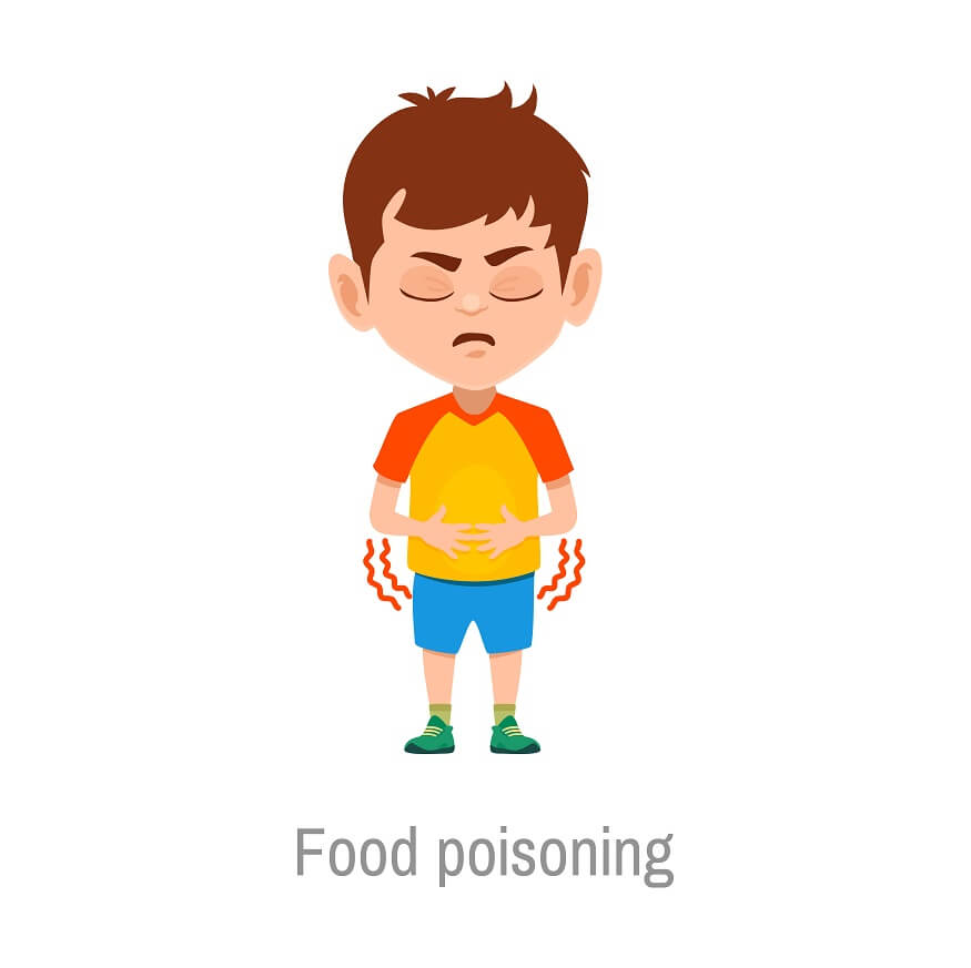 food poisoning