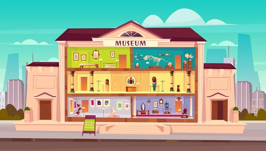 museums in hyderabad