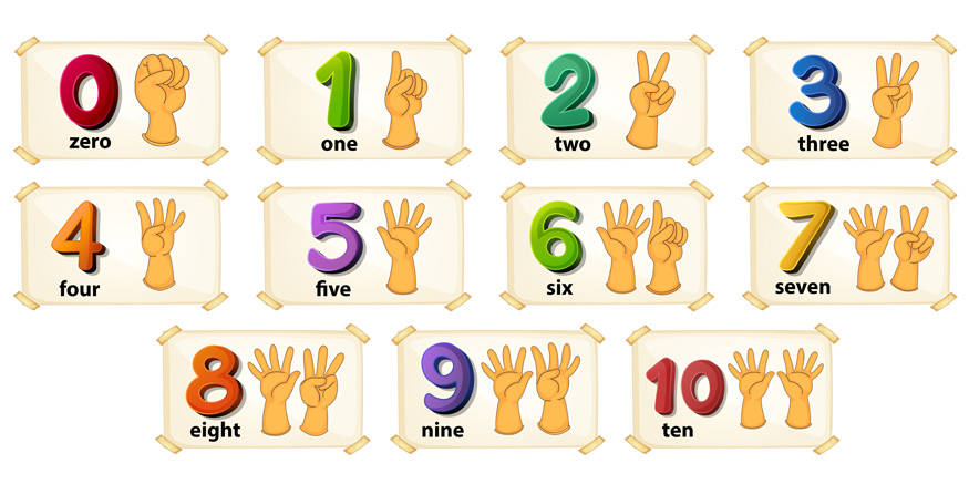 How-to-Know-Number-Names-the-Kids-Guide