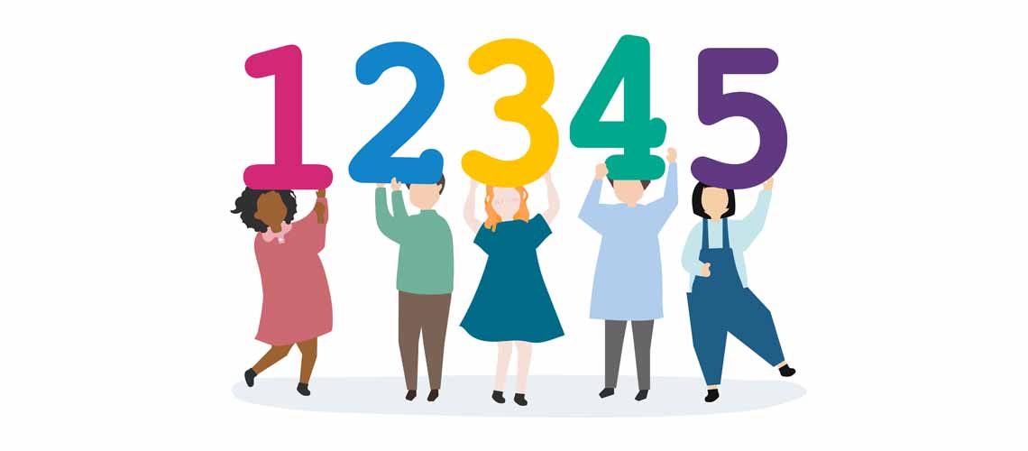 Consecutive Numbers in Maths