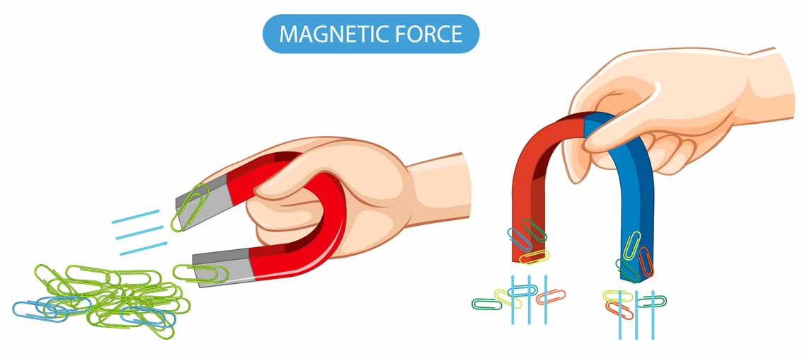 How to Learn About Electricity and Magnetism