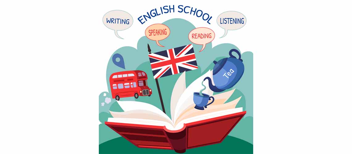 Why Mastering Parts of Speech Is Key to English Proficiency: A Guide from EuroSchool Bangalore