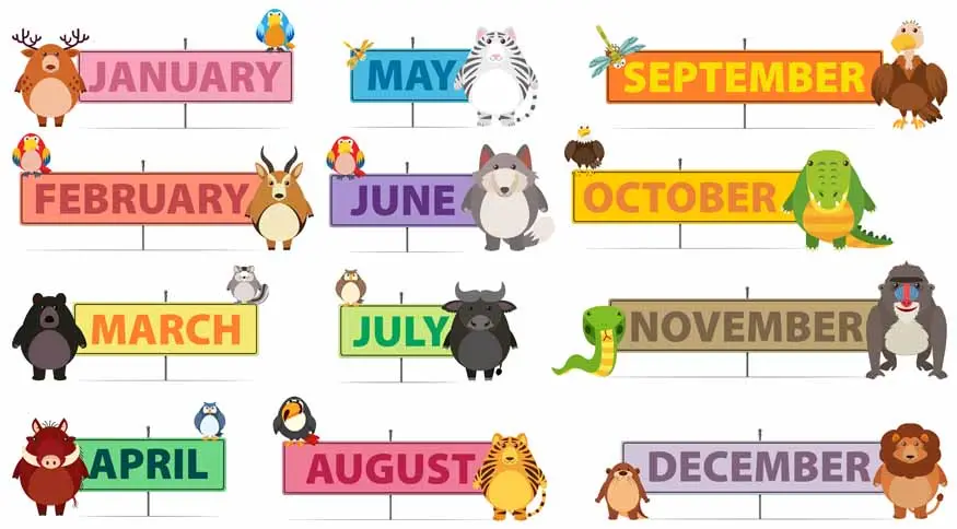 Month Names in English: Origin, Meaning, and Number of Days in Each Month