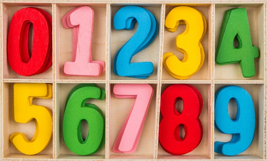 Consecutive Numbers Examples