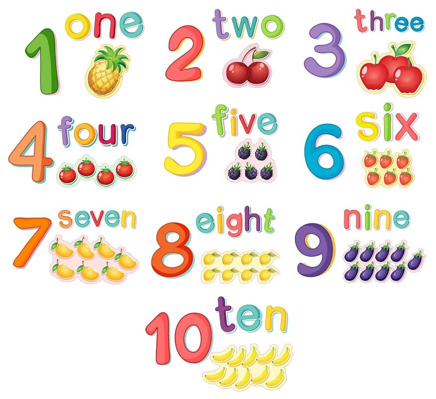 Cardinal numbers meaning