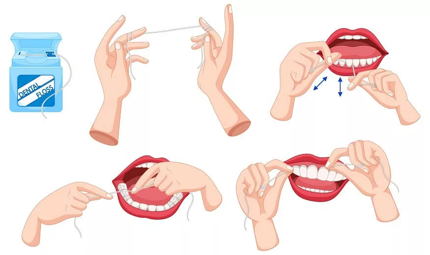 benefit of flossing teeth