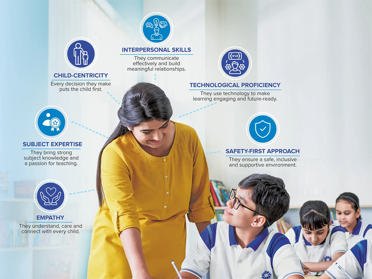 What makes a EuroSchool educator?