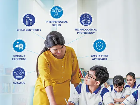 What makes a EuroSchool educator?